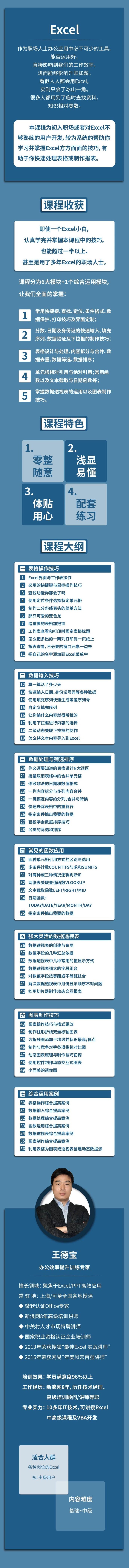 升职加薪必会的EXCEL54招