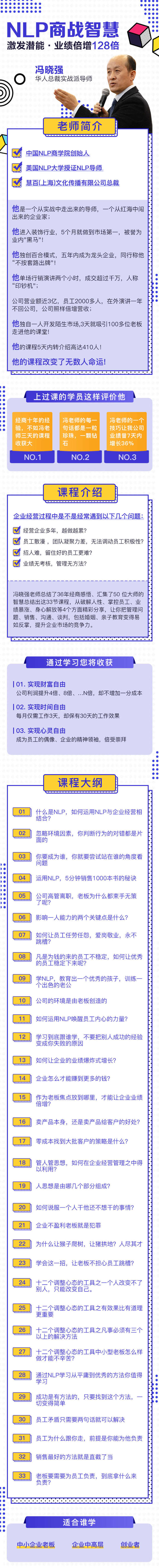 冯小强——NLP 总裁商战（最新！）