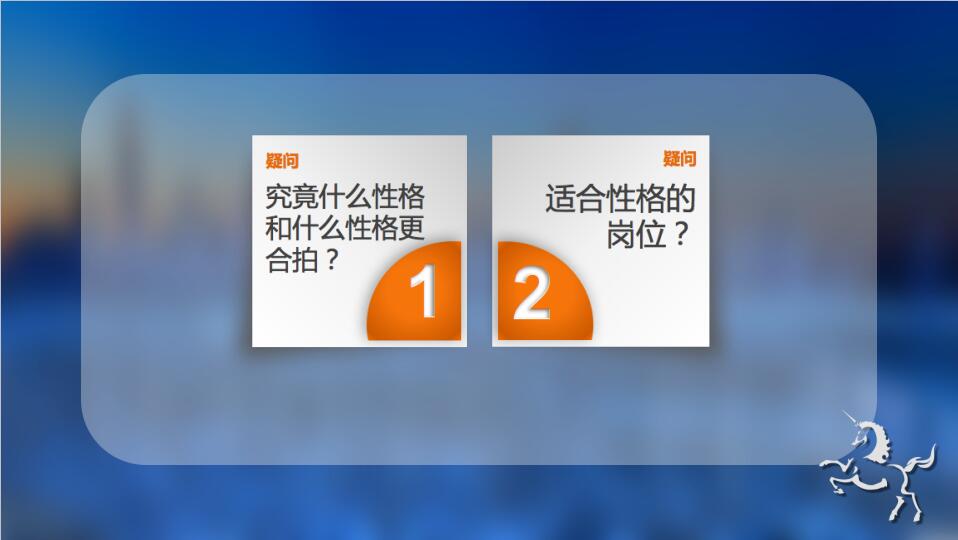 九型人格商业管理技巧-汪庭弘