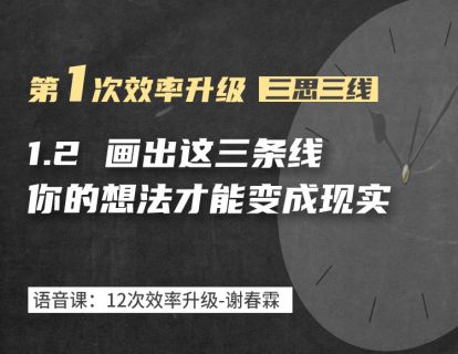 1-2 画出这三条线，想法才能变成现实