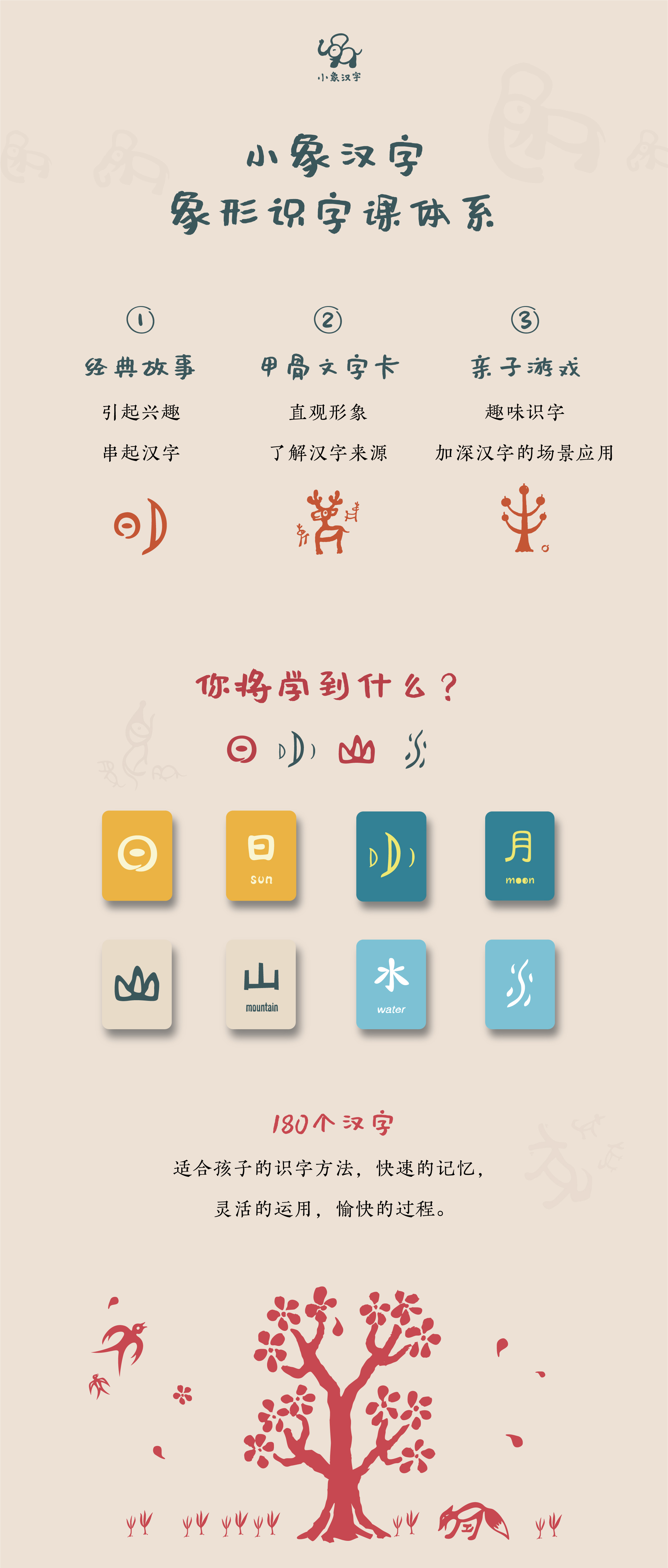 听故事 学汉字