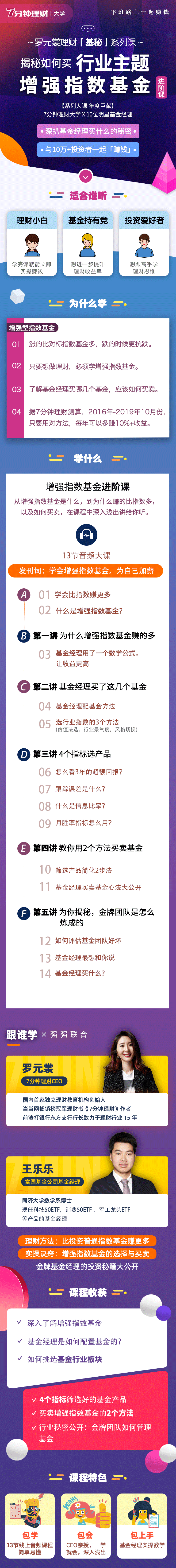 揭秘如何买行业主题增强指数基金—罗元裳理财「基秘」系列课