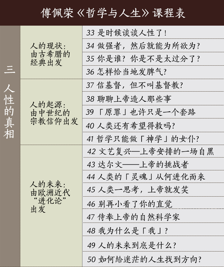 哲学与人生