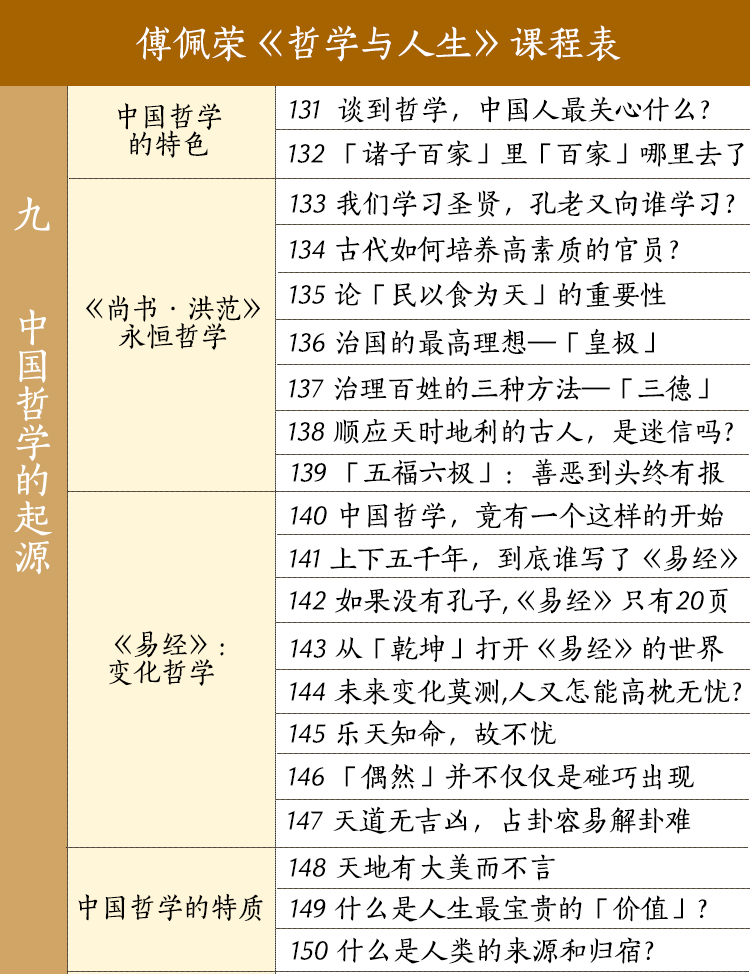 哲学与人生