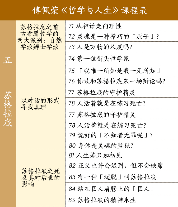 哲学与人生