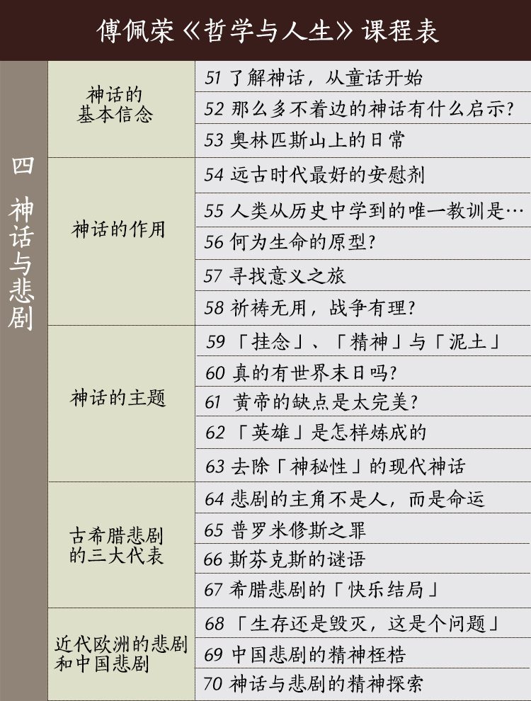 哲学与人生