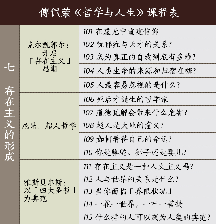 哲学与人生