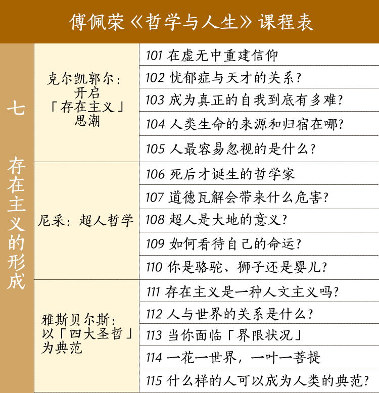 哲学与人生