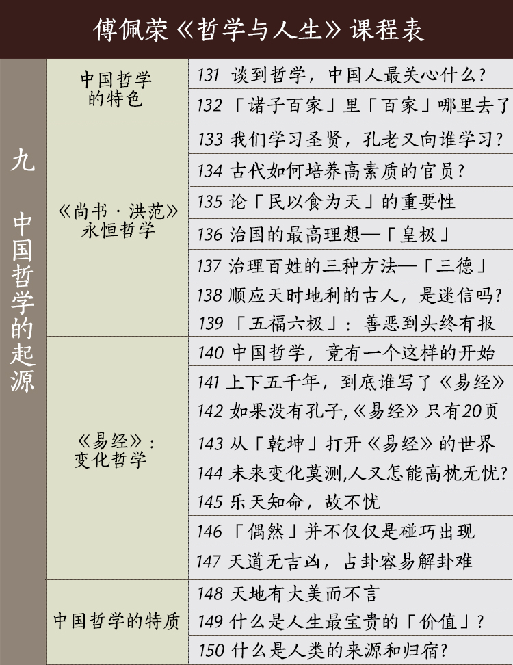 哲学与人生