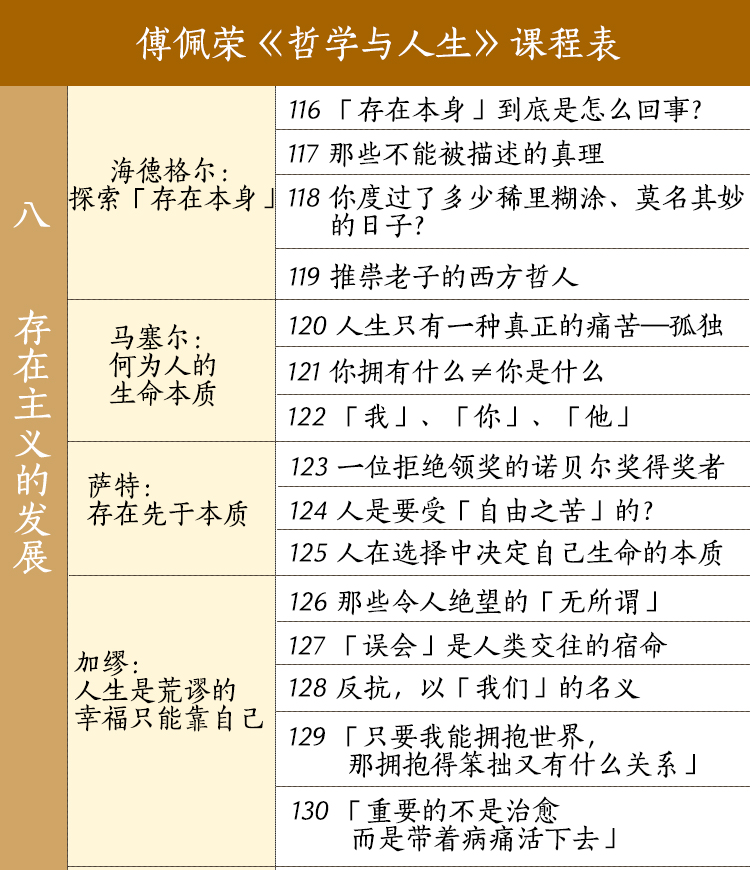 哲学与人生