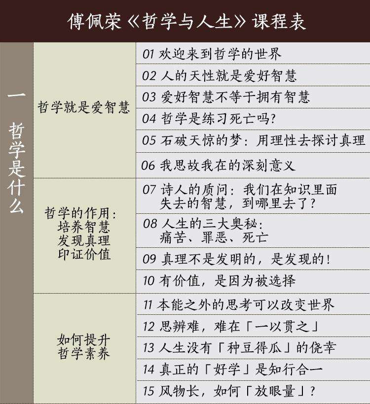 哲学与人生