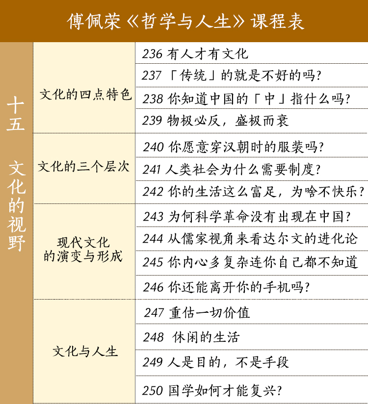 哲学与人生