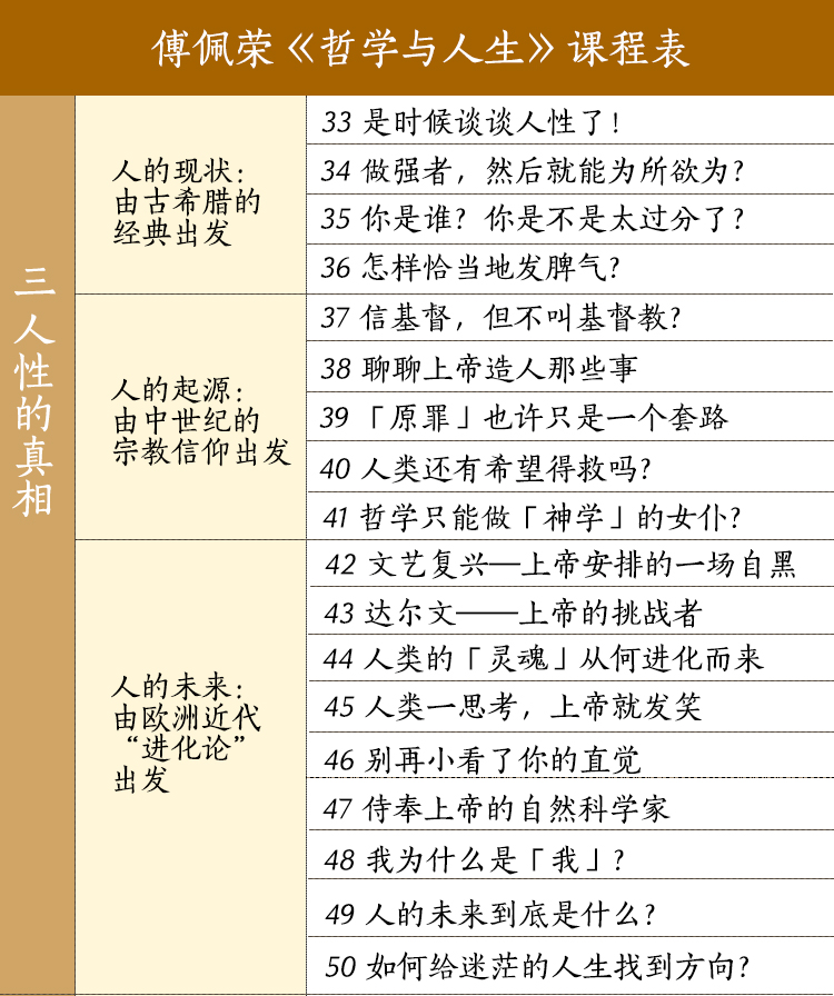 哲学与人生