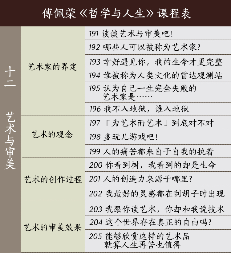 哲学与人生