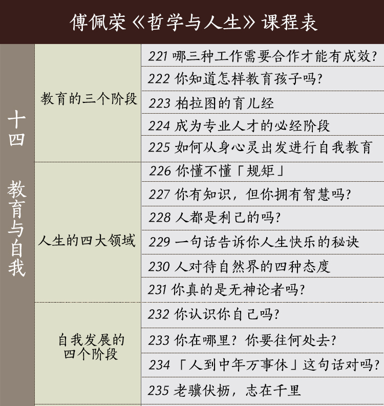 哲学与人生