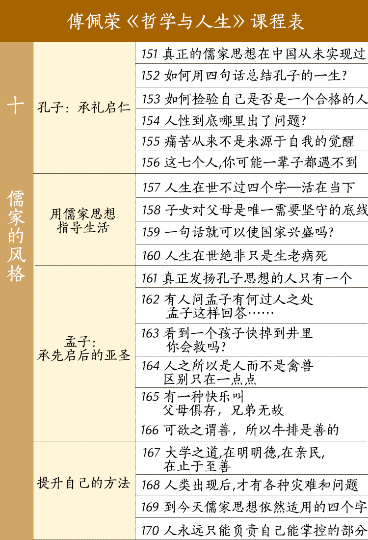 哲学与人生