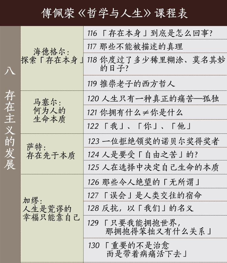 哲学与人生