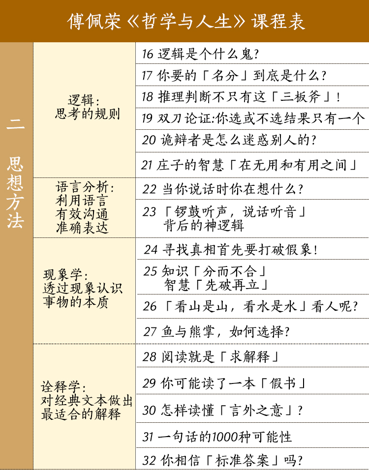哲学与人生