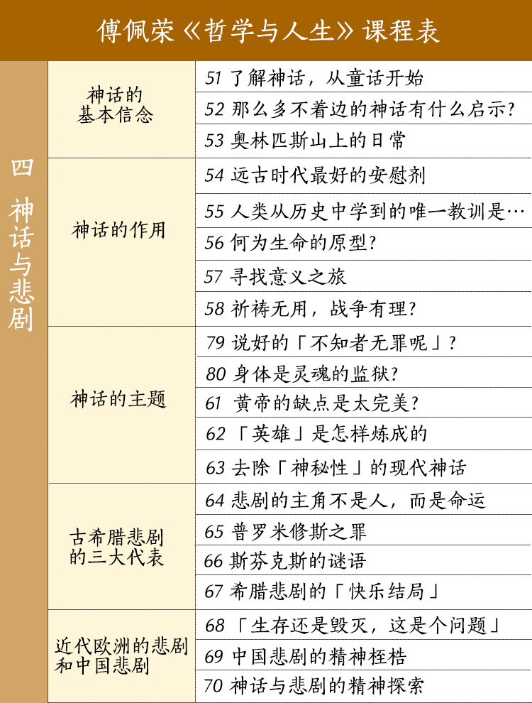 哲学与人生