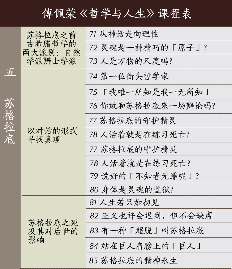 哲学与人生
