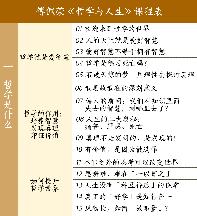 哲学与人生