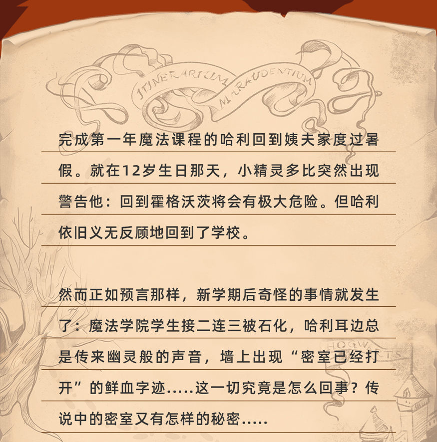 评书哈利·波特2（密室篇 共80集）