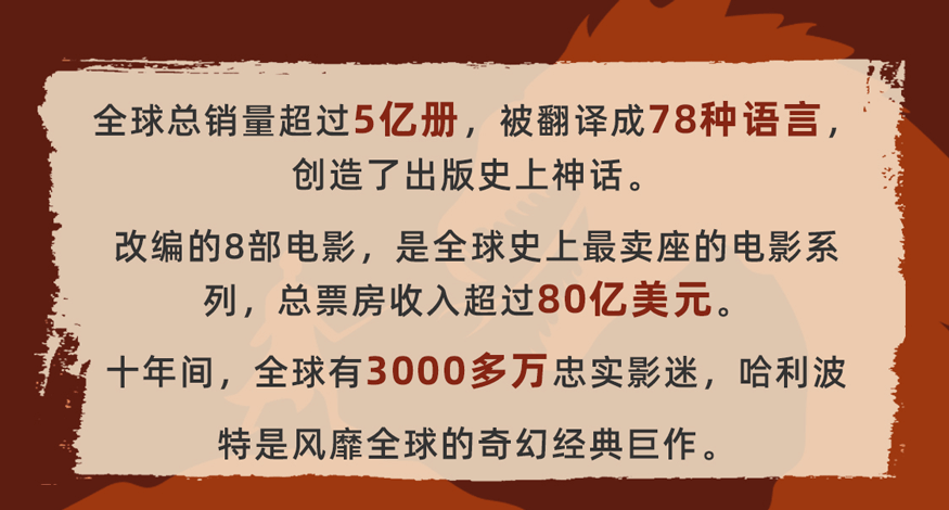评书哈利·波特2（密室篇 共80集）