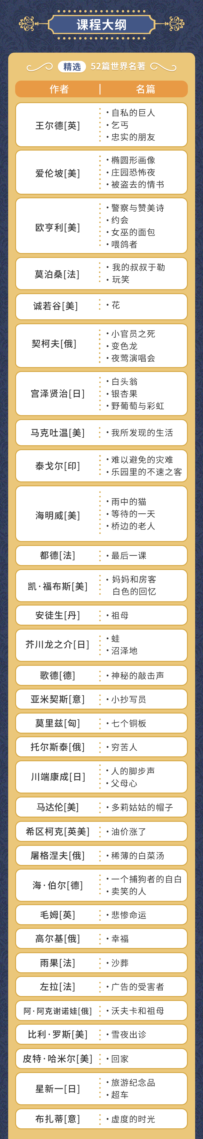 耳朵里的世界名著