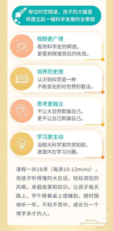MIT极简科学史