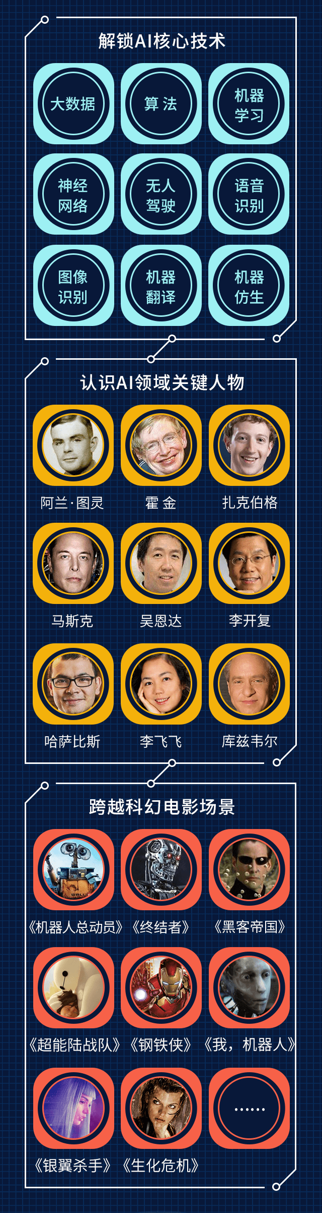 给孩子的人工智能课