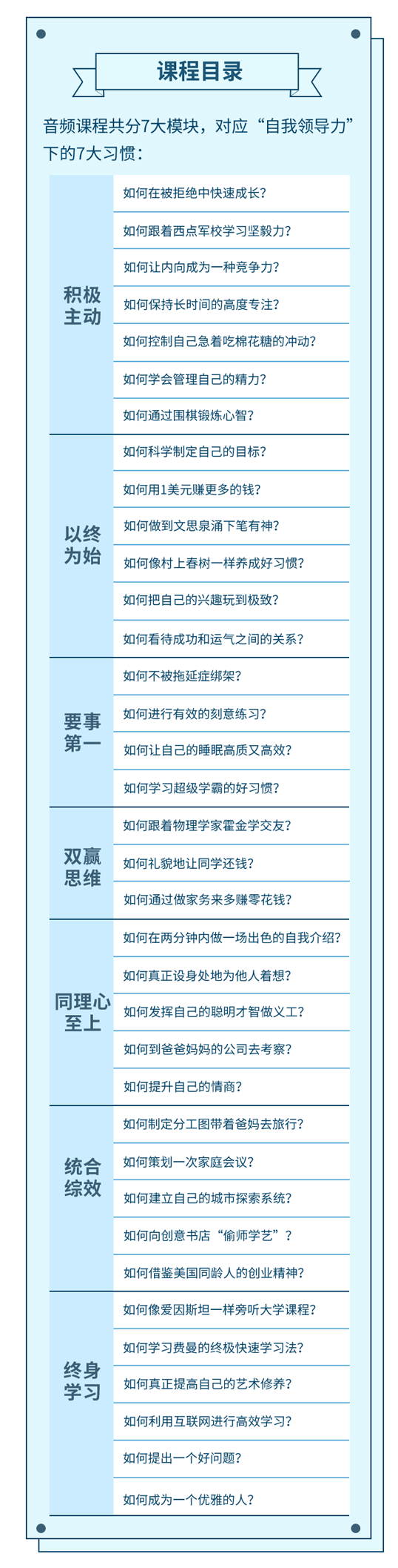 《自我领导力》：给孩子的自我管理宝典（8-13岁）