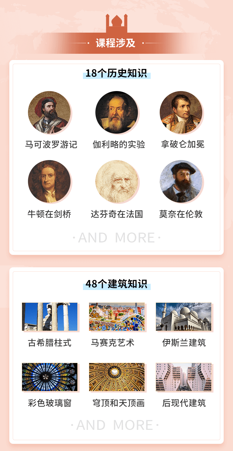 给孩子的建筑艺术启蒙课