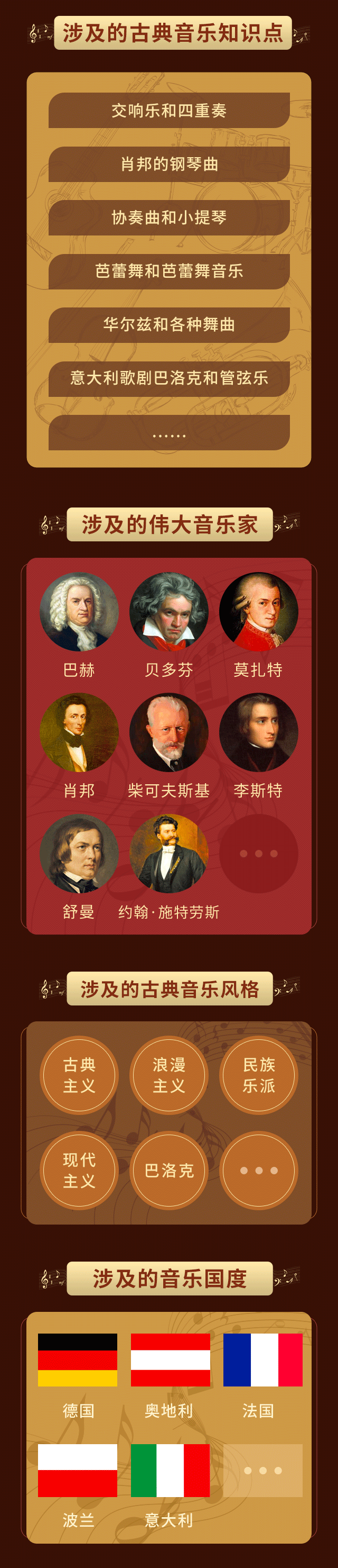 给孩子的音乐艺术鉴赏课
