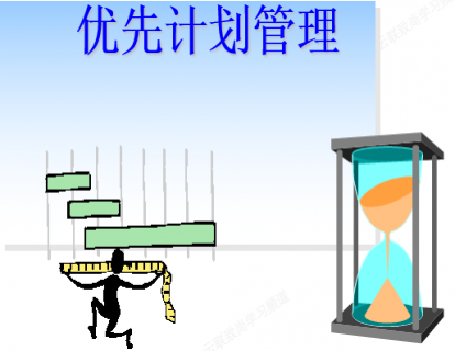 时间管理-优先计划管理