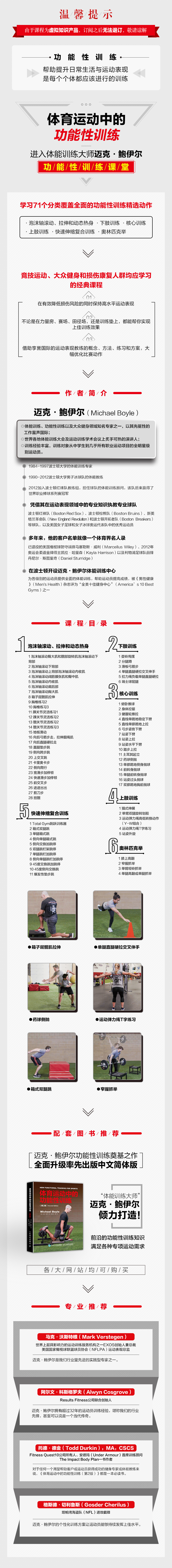 体育运动中的功能性训练