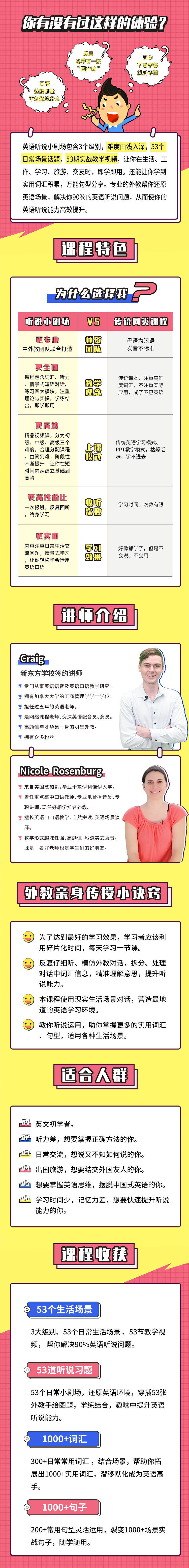 英语听说小剧场（外教情景演绎）