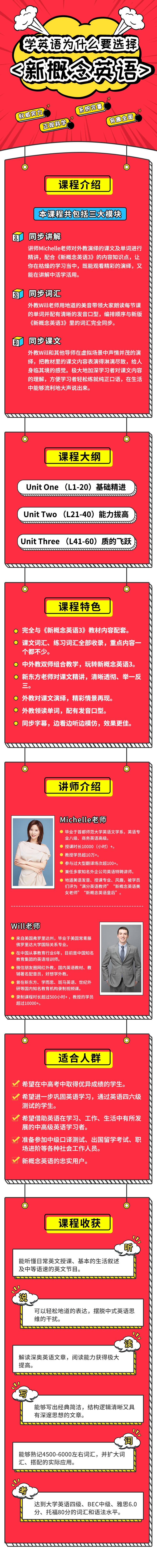 新概念英语3- 新东方老师精讲+外教精彩演绎