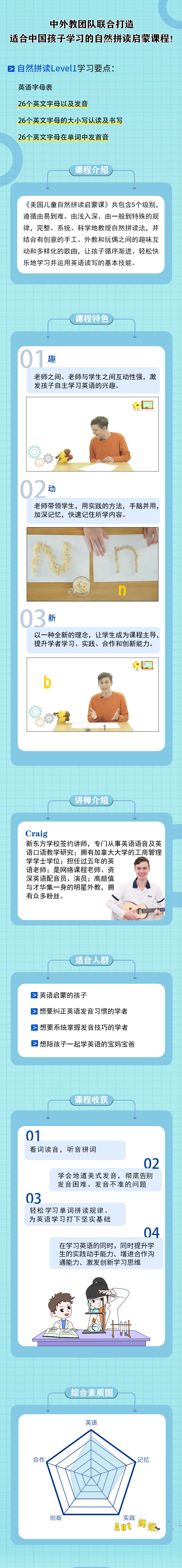 美国儿童自然拼读启蒙课 Level 1