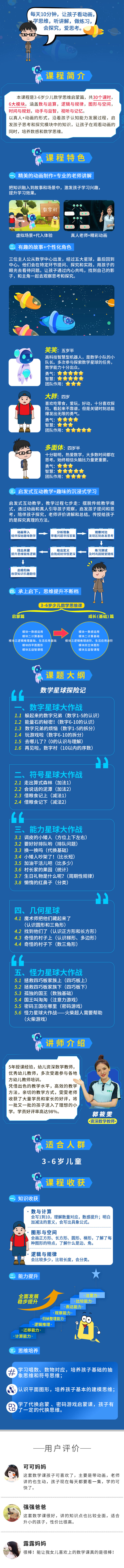 儿童数学思维启蒙萌芽篇（真人配动画）