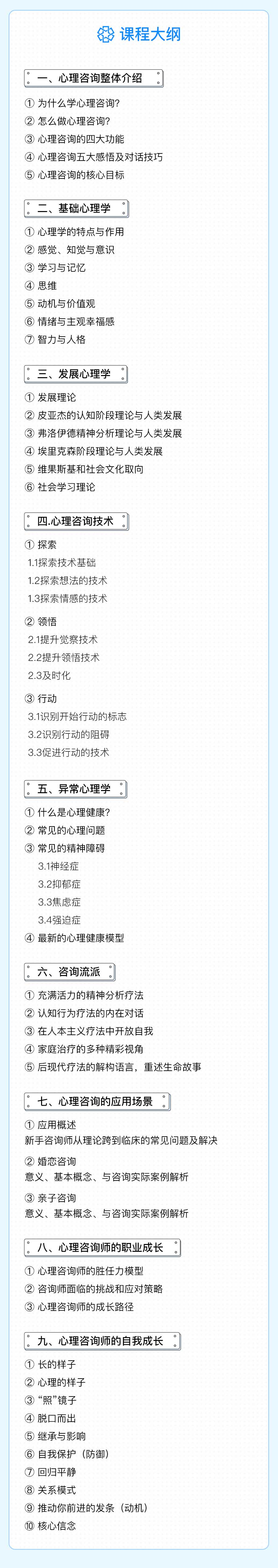 0基础入门心理咨询