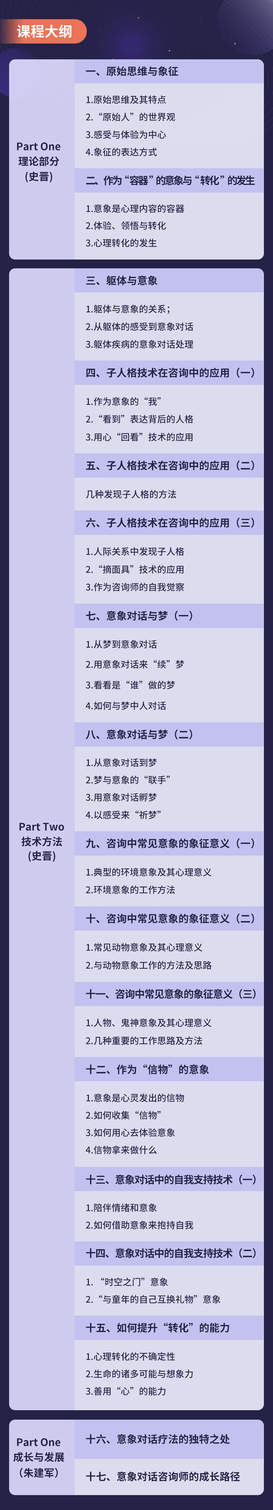 史晋、朱建军：意象对话助人技能40讲