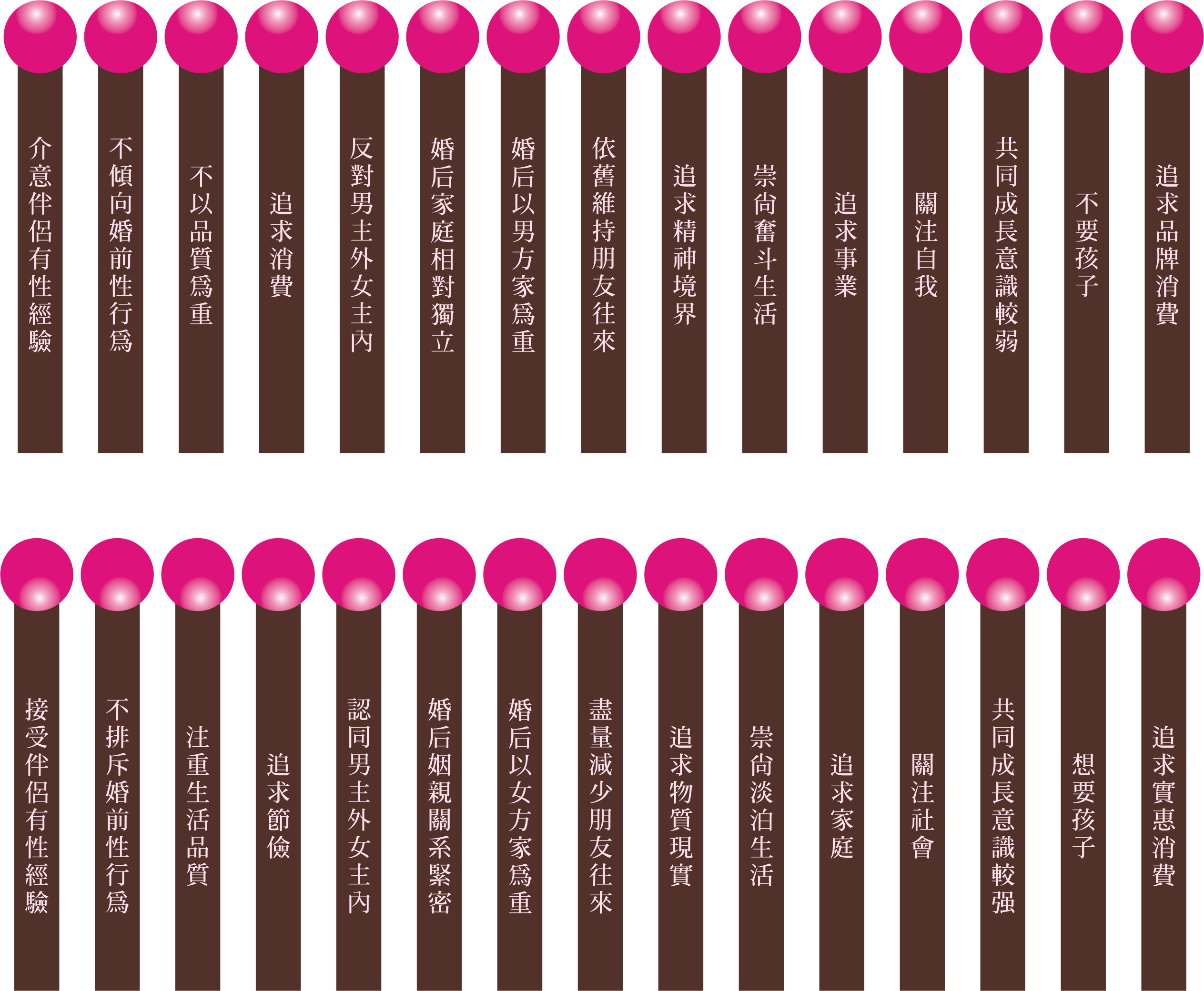 .png 婚恋正反面全貌.png