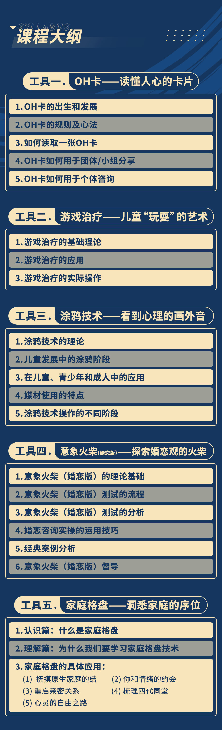 心理咨询师的5大必备工具