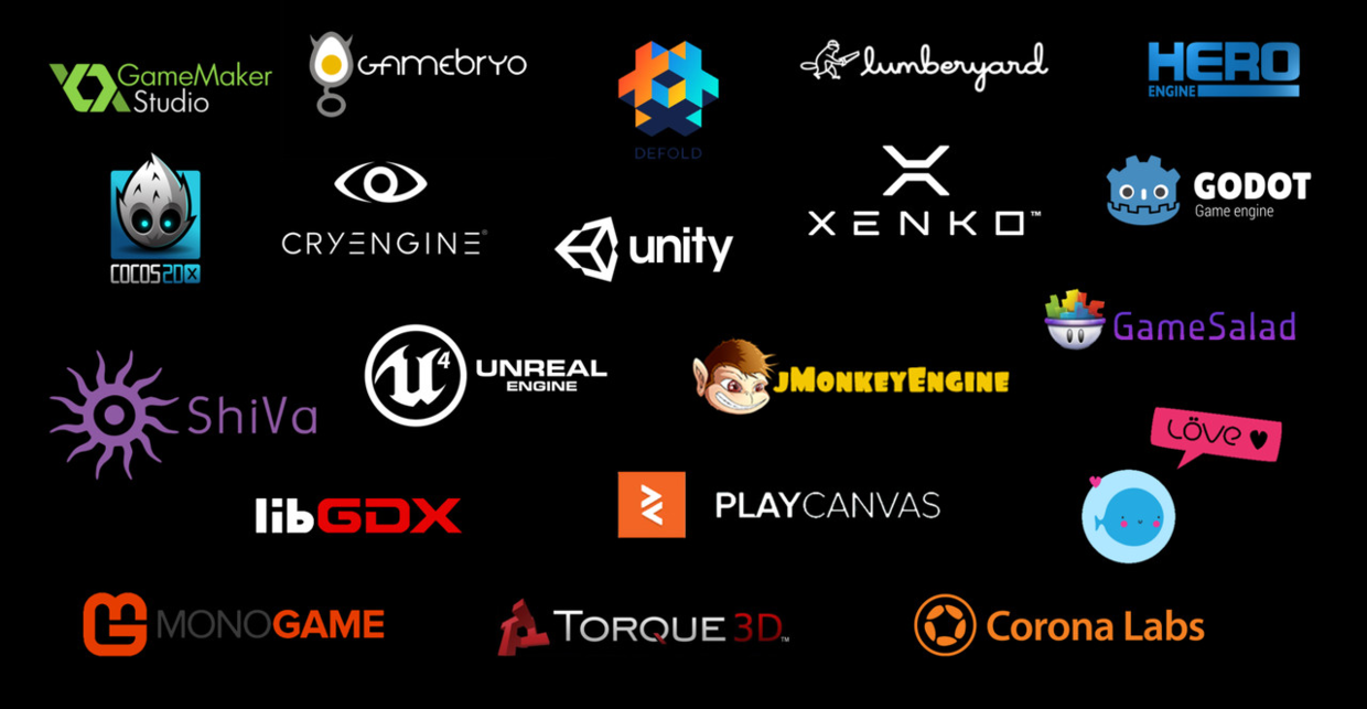 20 game engines