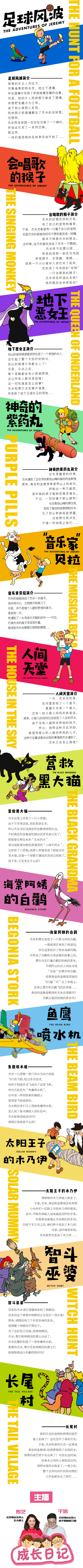 杰米历险记 VIP版【第五辑+第六辑】故事广播剧（更新至55集）