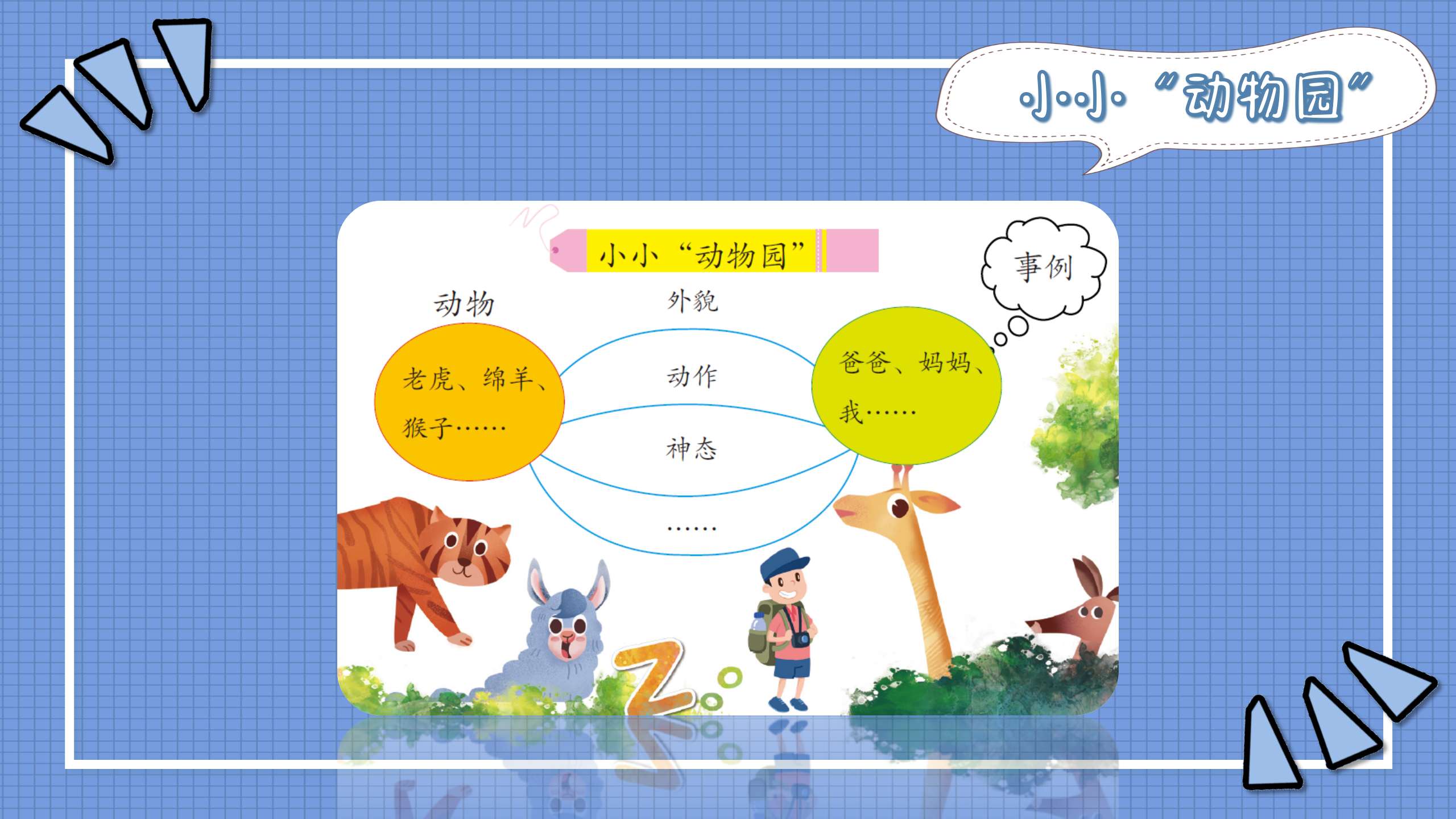 小学生分类作文课(配部编版语文习作)