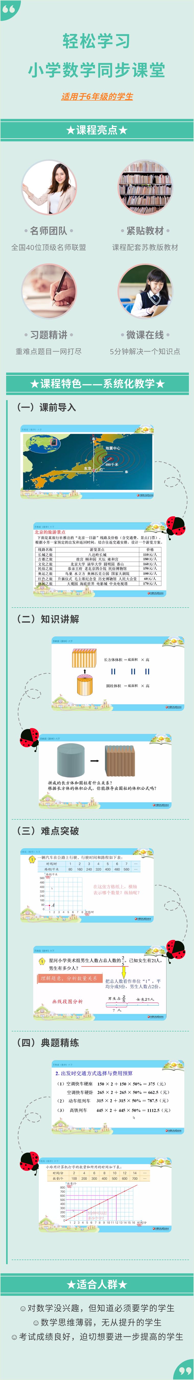 2024 苏教版数学同步课堂 | 六年级下