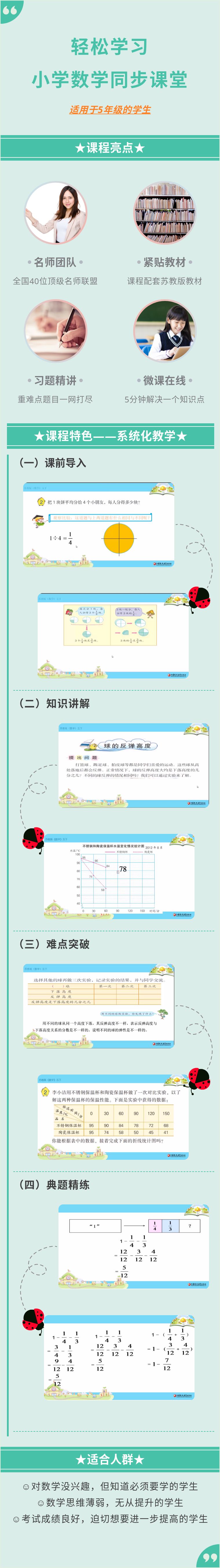 2024 苏教版数学同步课堂 | 五年级下