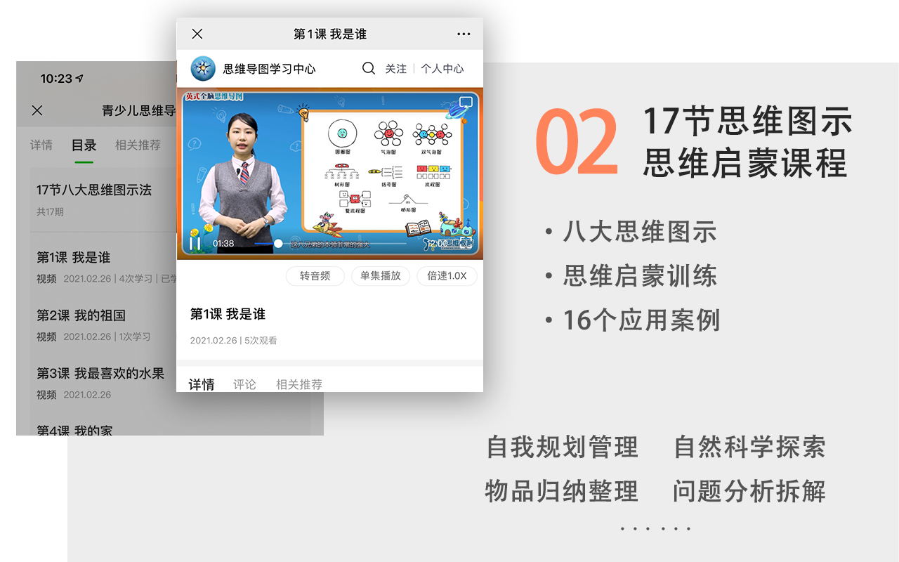 青少儿思维导图素养课：八大思维图示法