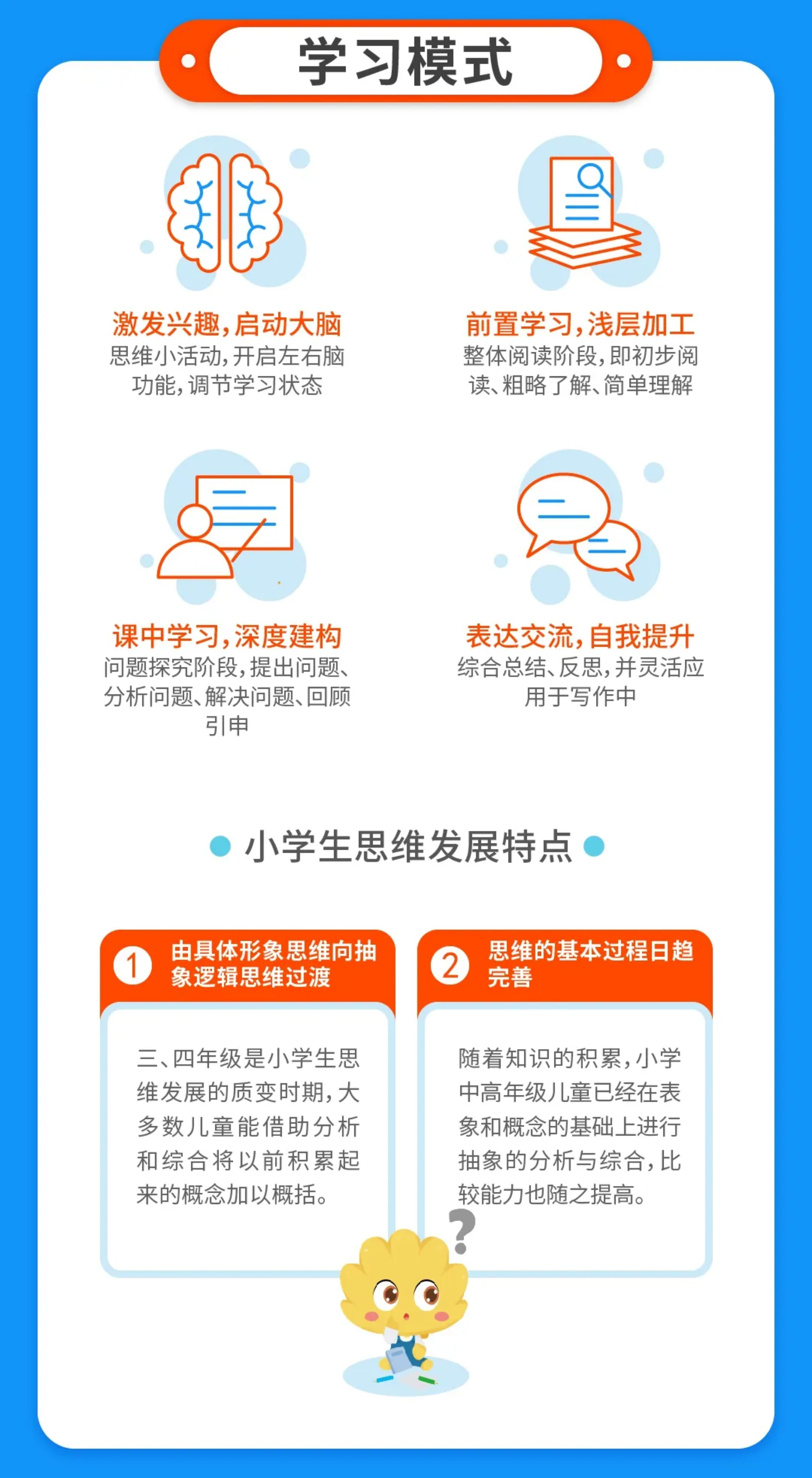 青少儿思维导图素养课：小学生零基础入门